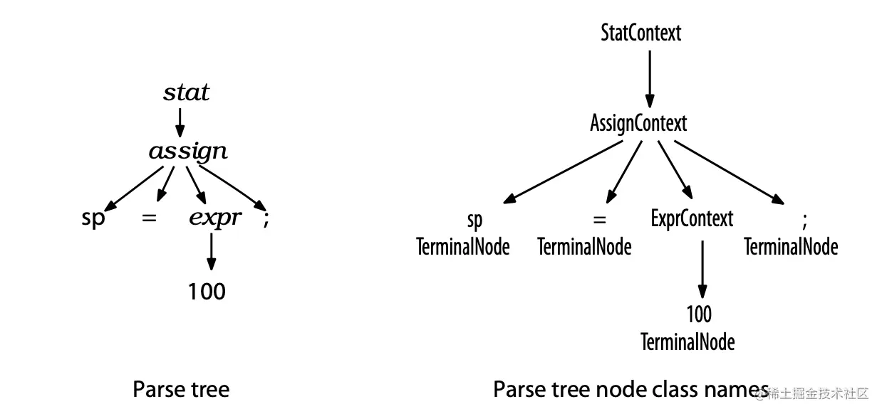 截屏2023-07-10 00.37.49.png