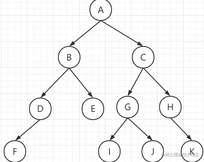binaryTree2.png