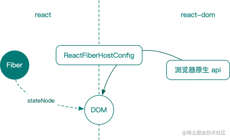 AA43A881-2E7B-472F-9A45-B3FD12924C57.png