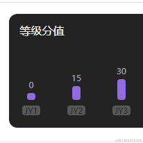 沸点小丑稽查员于2023-02-06 09:25发布的图片