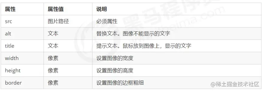 屏幕截图 2023-04-15 103929.jpg