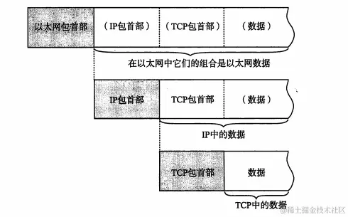 屏幕截图 2023-02-19 222400.png
