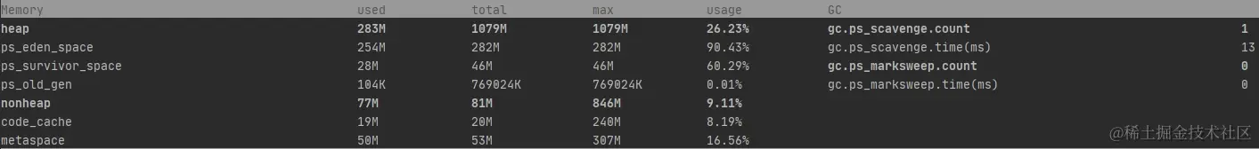 GC触发验证-初始状态