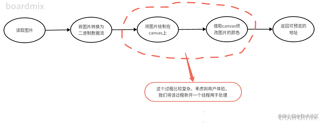 未命名文件-导出.png