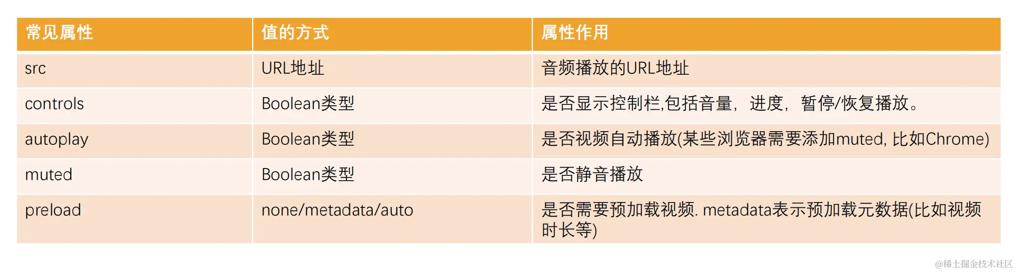 截屏2023-12-21 15.24.56.png