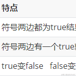 一次就好吧于2022-05-18 19:41发布的图片