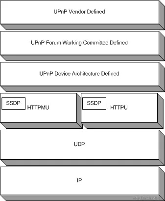 description_protocol.gif
