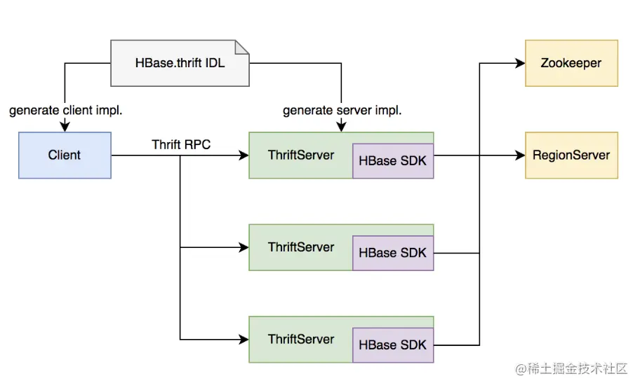 截屏2022-08-06 16.25.26.png