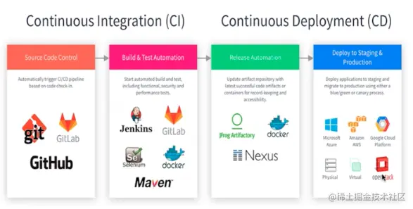 截屏2021-08-02 下午12.32.59.png