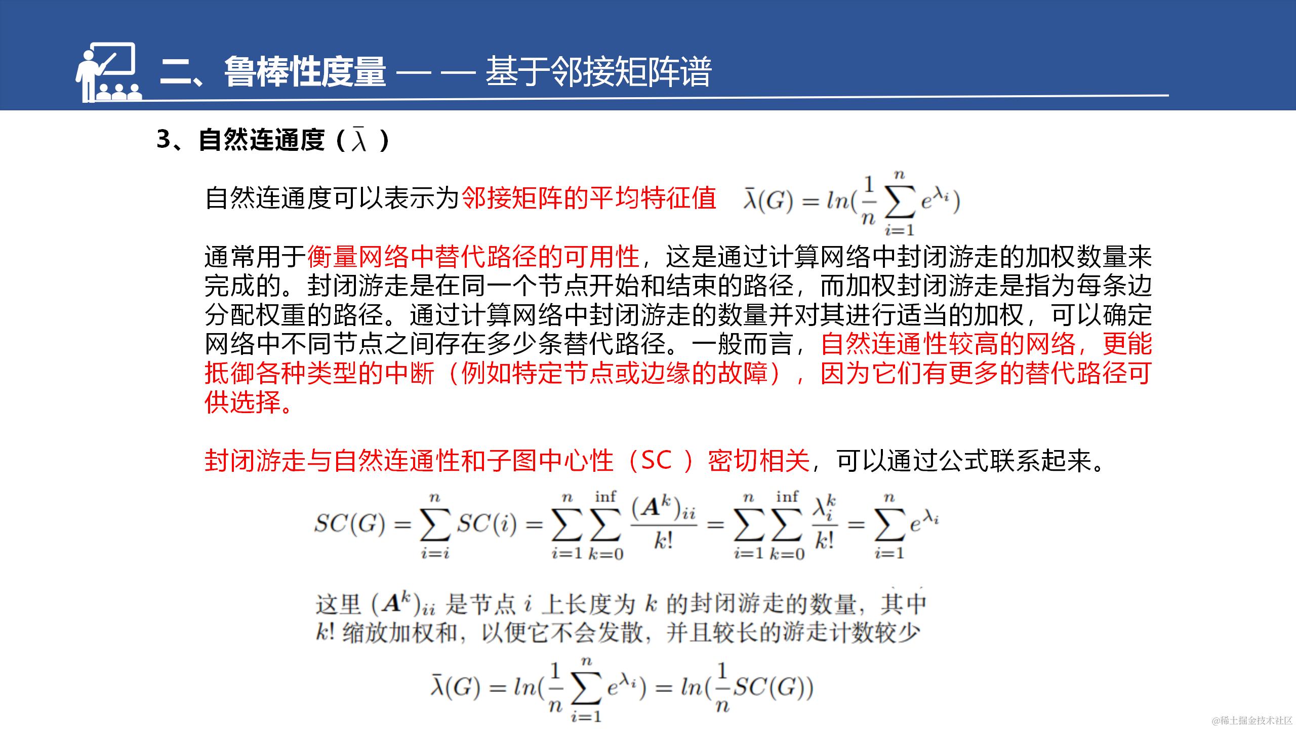 网络的脆弱性和鲁棒性调研汇报--于淼_19.png