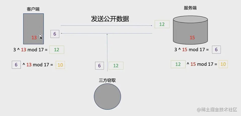WeChat79c18d1fcd7fc3021d3348a6a2927e9d.png