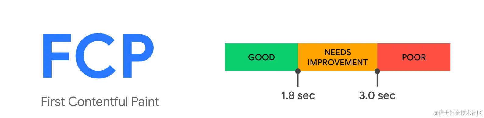 FCP.png