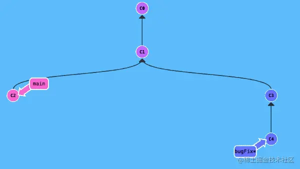 22.gif