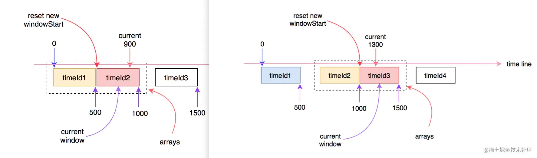 wecom-temp-ef3673adc7004939310d389dbb99d72b.png