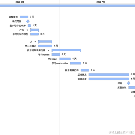 继小鹏于2024-04-27 23:56发布的图片