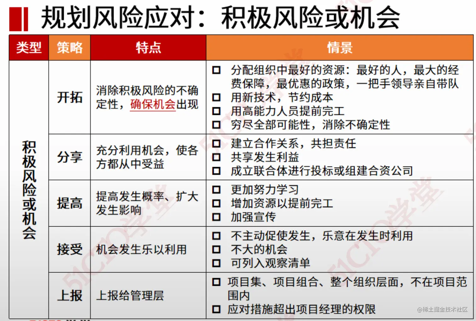 截屏2023-07-11 16.33.08.png