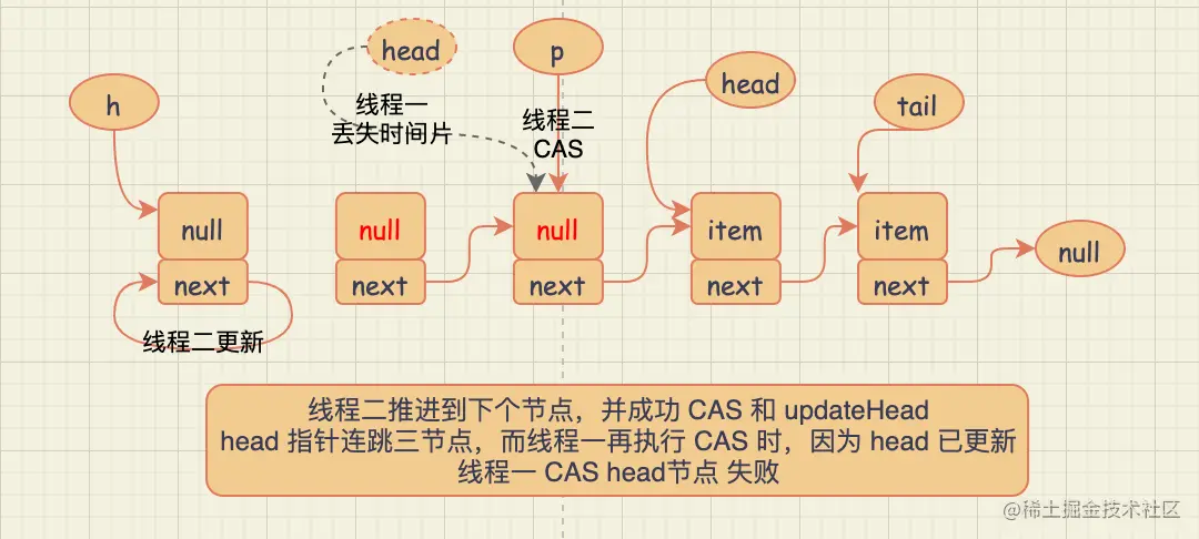截屏2021-06-02 23.34.22.png
