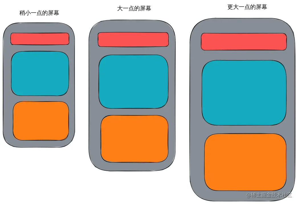fluid-layout.svg