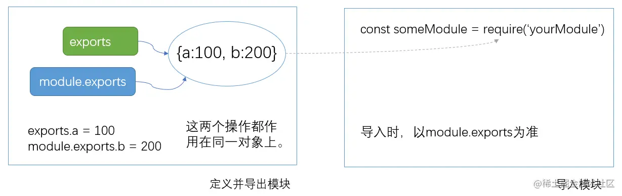 image-20210324142348206.png