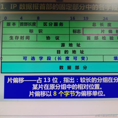 悲伤的猪大肠于2022-10-13 09:33发布的图片