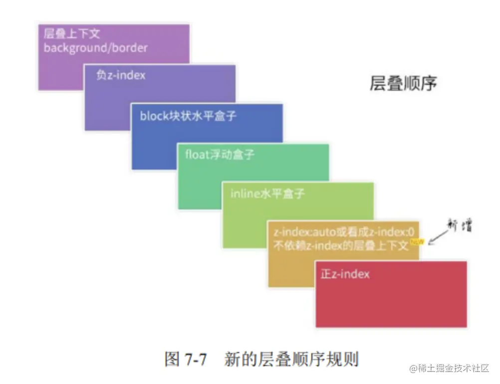 截屏2021-04-22 下午12.14.22.png