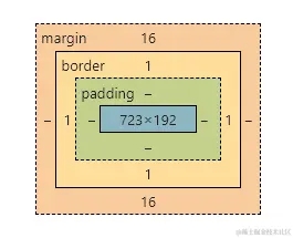size_01_em尺寸.png