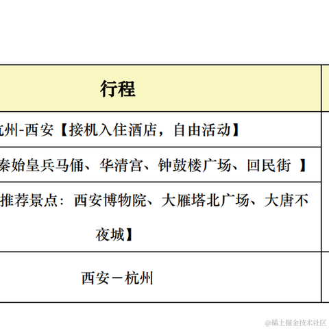 梦想是回家养猪于2023-06-05 14:40发布的图片