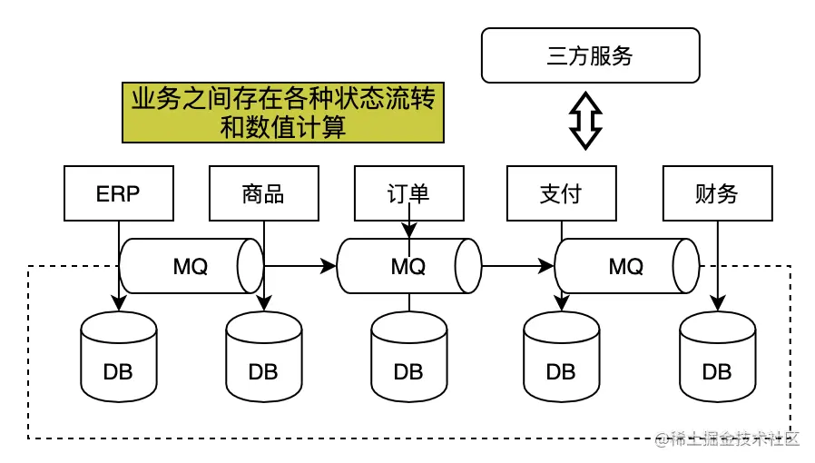 截屏2021-07-04 下午2.25.34.png