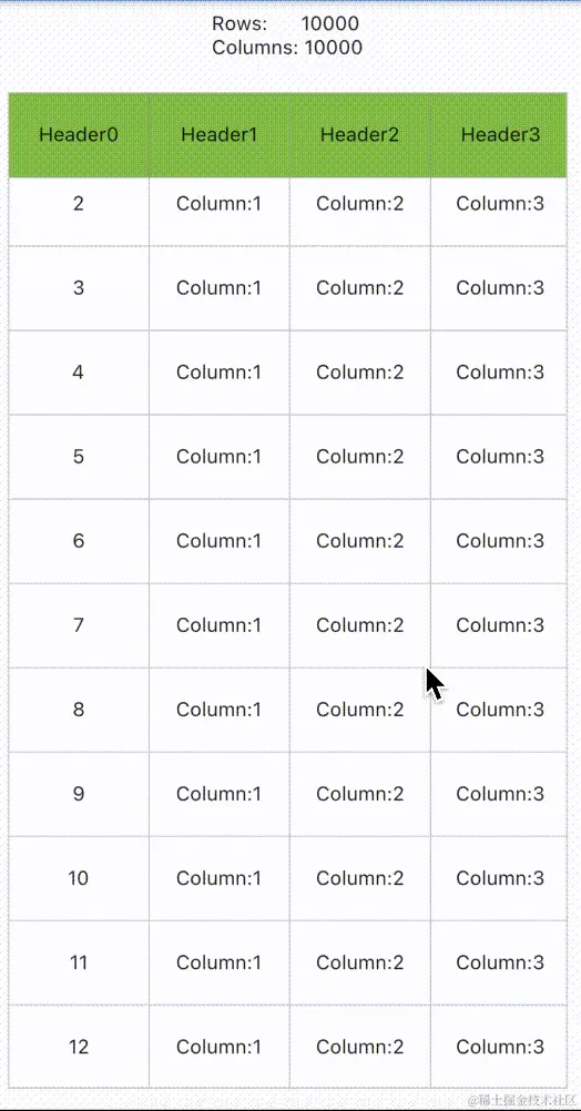 HugeData.gif