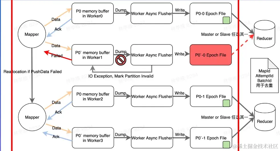 屏幕截图 2022-08-02 084859.jpg