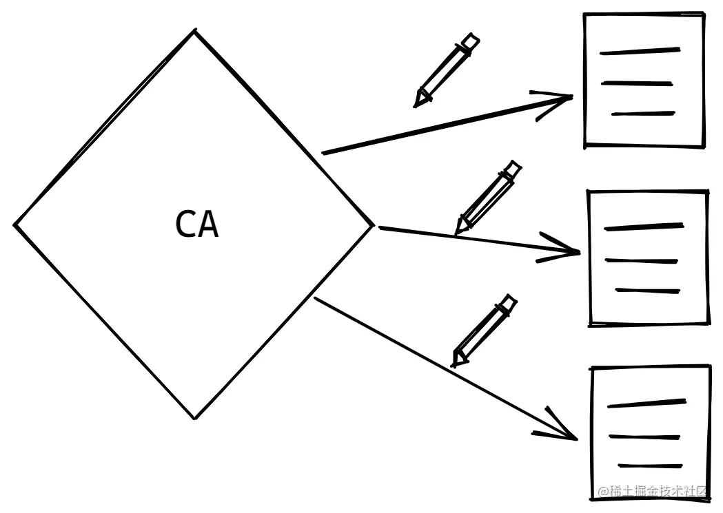 image - 2023-02-09T223058.684.png