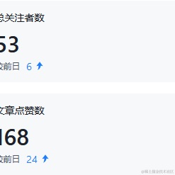 深海001于2021-05-16 10:58发布的图片