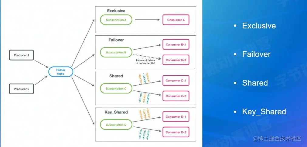 屏幕截图 2022-08-15 125119.jpg