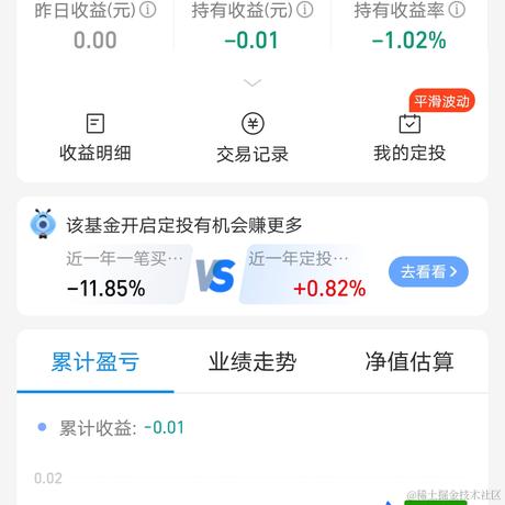 静Yu于2022-11-22 07:10发布的图片