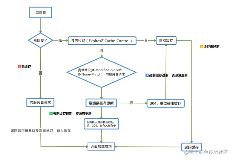 3133072-f6937333ff381713 (1).png