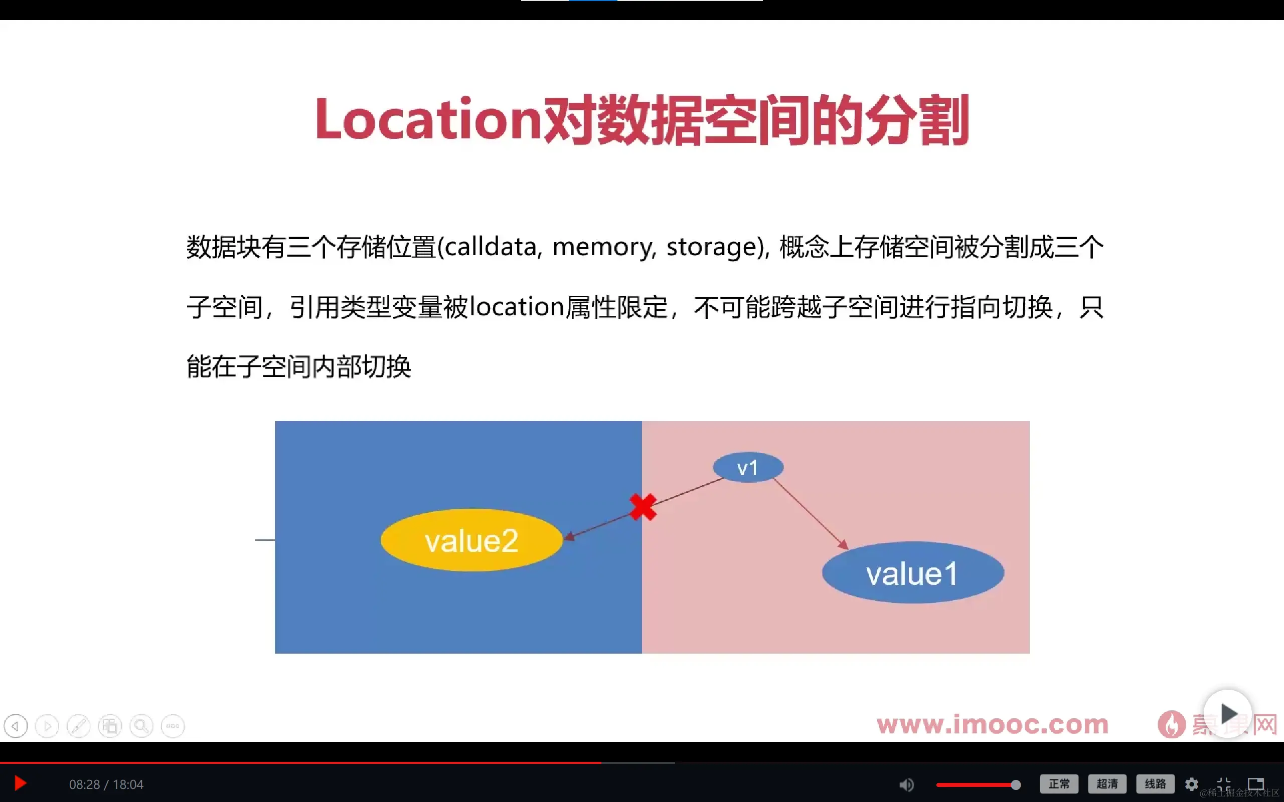 Location对数据空间的分割.png