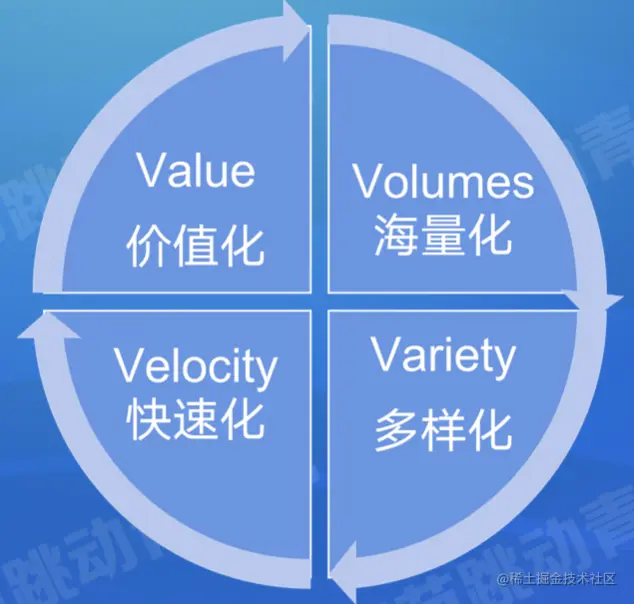 截屏2022-07-26 14.52.20.png