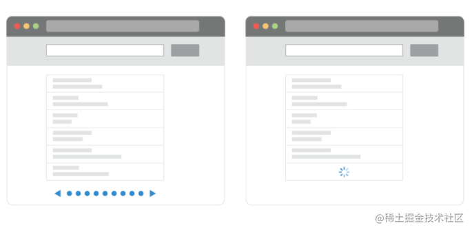 A vuE3 infinite scroll component that supports millions of magnitudes ...