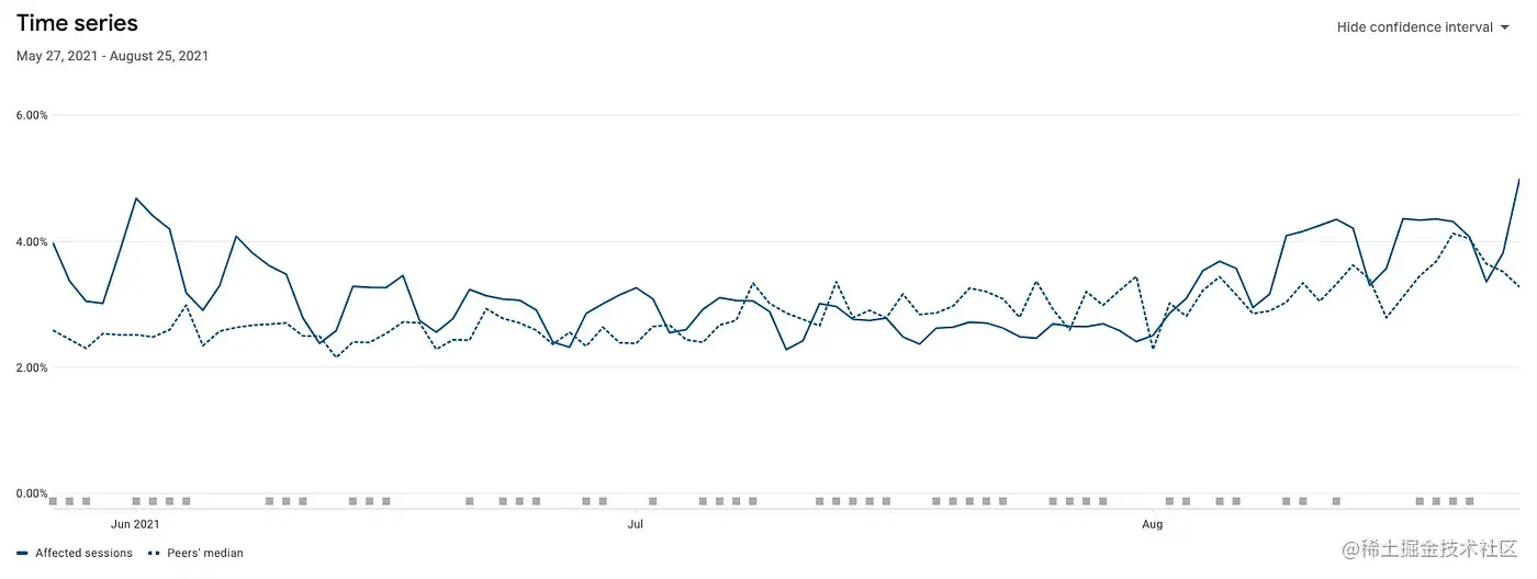 time_series.webp