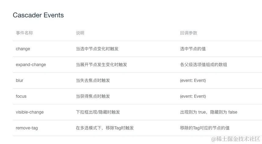 屏幕快照 2023-12-06 上午10.42.00.png