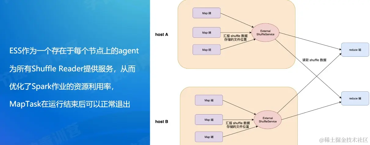 屏幕截图 2022-08-01 224830.jpg