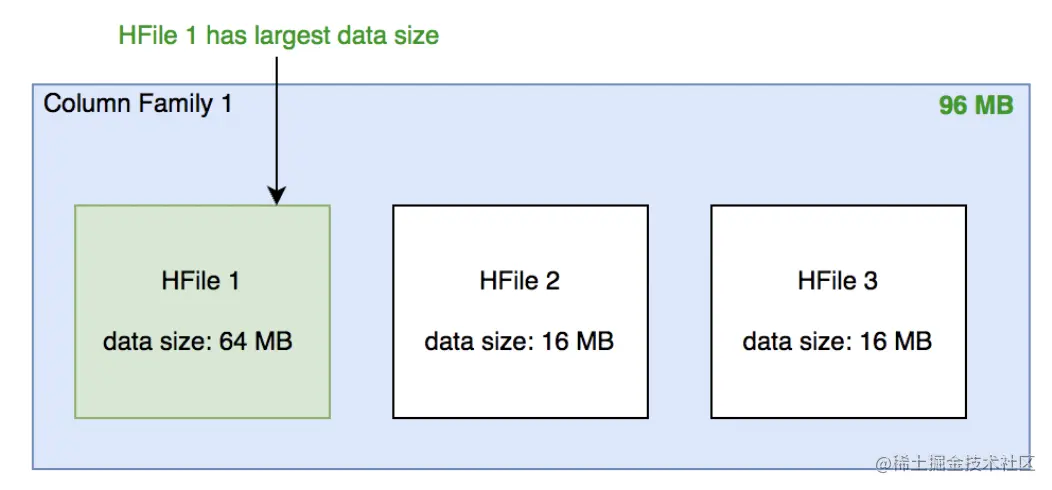 截屏2022-08-06 16.33.19.png