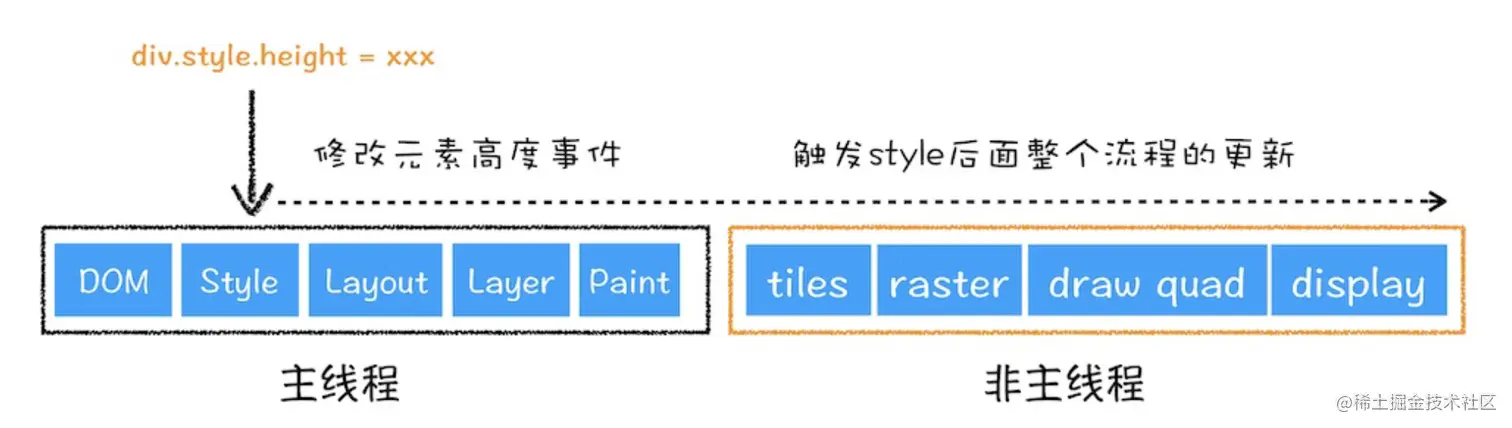 截屏2023-05-09 下午1.04.12.png