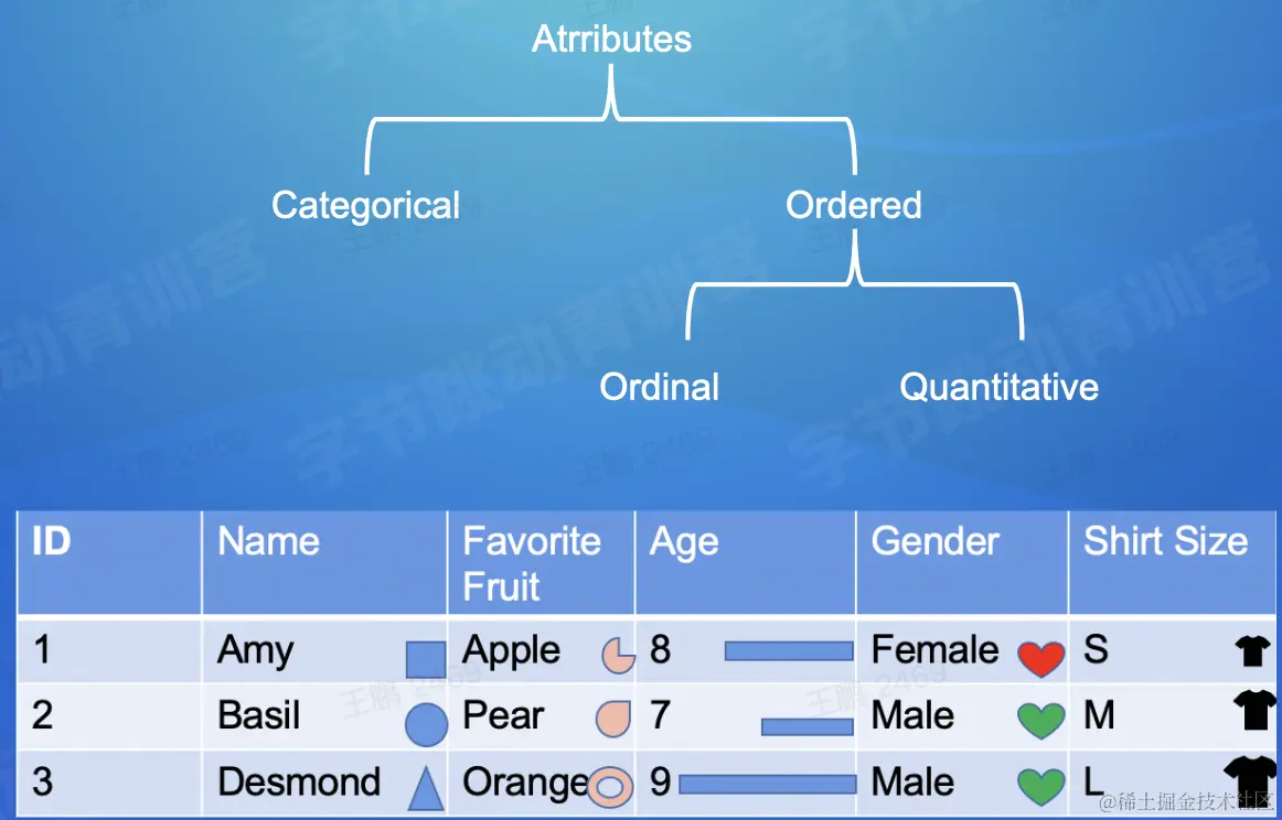 截屏2022-08-20 19.33.02.png