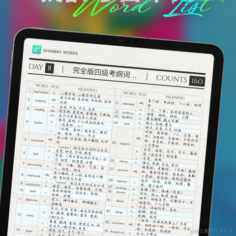 猪痞恶霸于2022-09-19 22:30发布的图片