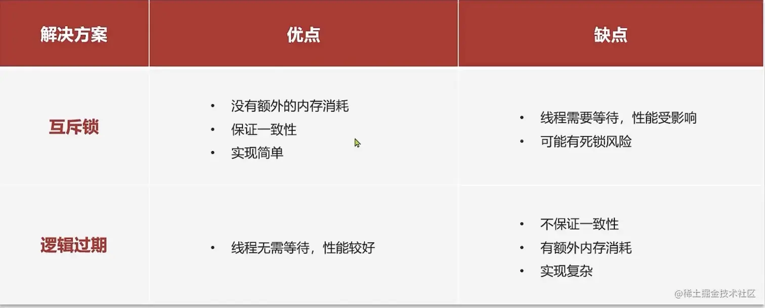 截屏2023-04-30 15.42.54.png