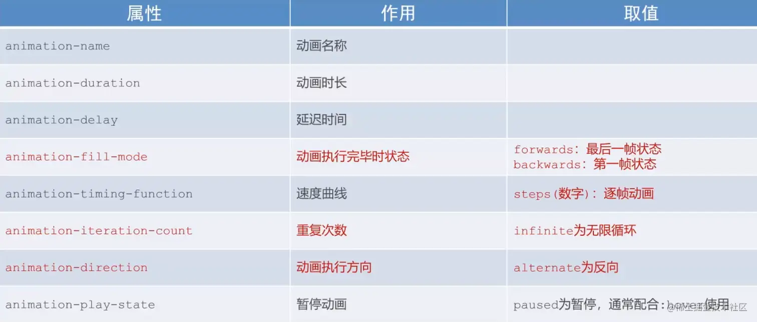 截屏2022-09-19 下午4.26.15.png