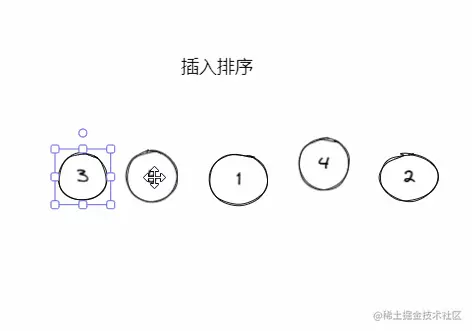 插入排序.gif