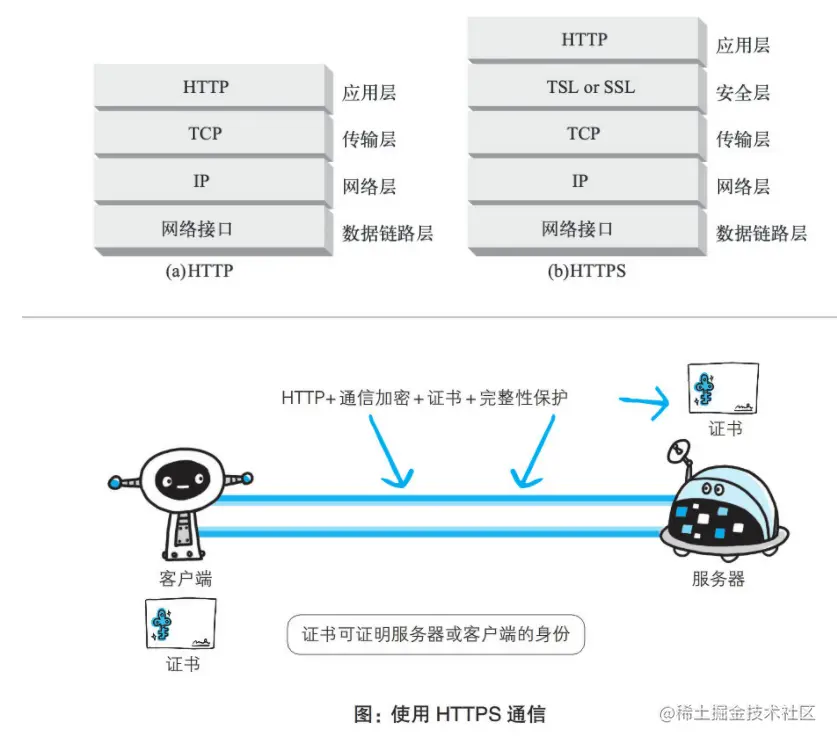 image-20210416092915432.png