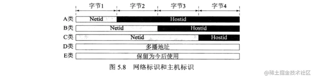 image-20210126184342647.png